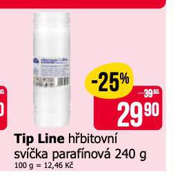 TIP LINE HBITOVN SVKA PARAFNOV