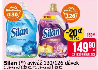 SILAN AVIV