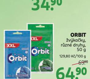 ORBIT VKAKY