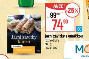 JARN ZVITKY S OMKOU