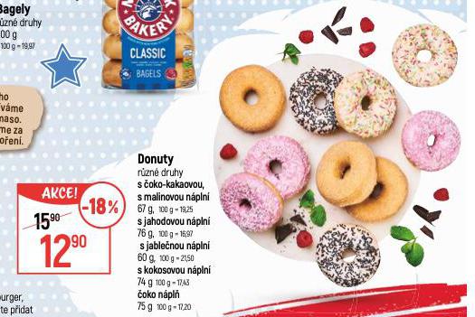 DONUTY