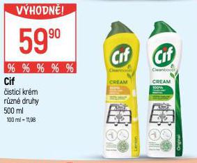 CIF ISTC KRM
