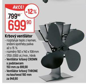 KRBOV VENTILTOR