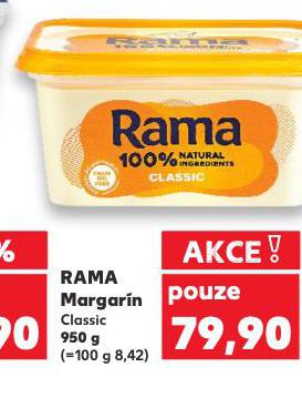 RAMA MARGARN