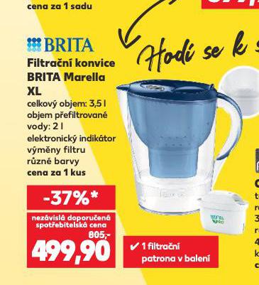 FILTRAN KONVICE