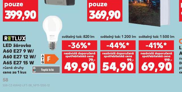 LED ROVKA
