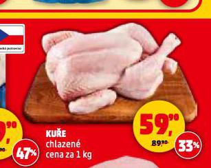 KUE