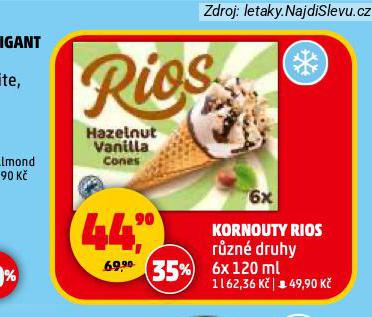 KORNOUTY RIOS