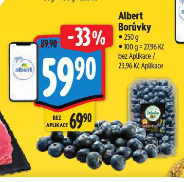 BORVKY