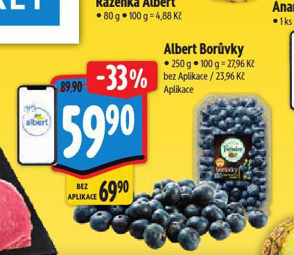 BORVKY