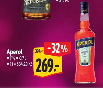 APEROL