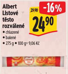 LISTOV TSTO ROZVLEN