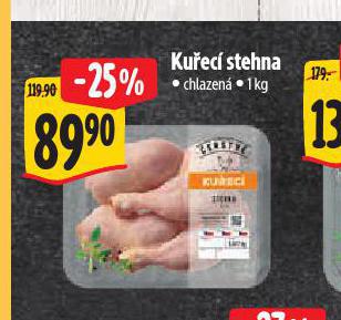 KUEC STEHNA