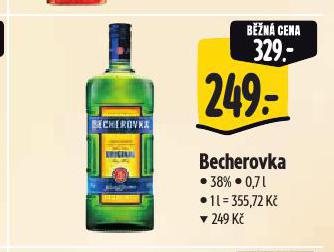 BECHEROVKA