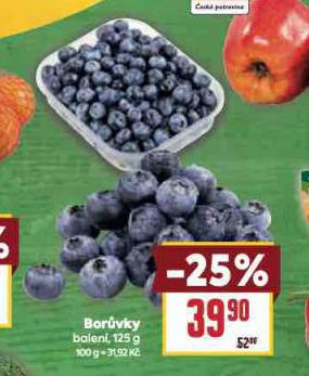 BORVKY