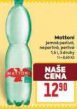 MATTONI