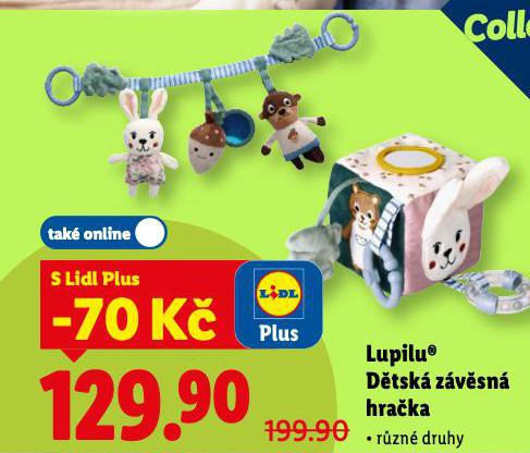 LUPILU DTSK ZVSN HRAKA
