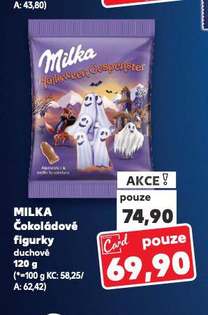 MILKA OKOLDOV FIGURKY