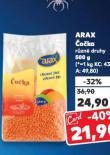 ARAX ČOČKA