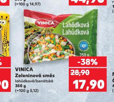 VINICA ZELENINOV SMS