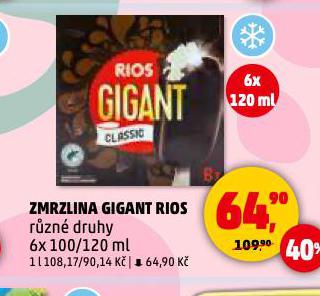 ZMRZLINA GIGANT RIOS