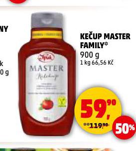 KEUP MASTER FAMILY