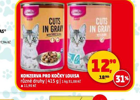 LOUISA KONZERVA PRO KOKY