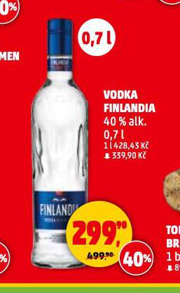 FINLANDIA VODKA