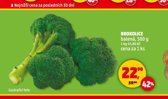 BROKOLICE