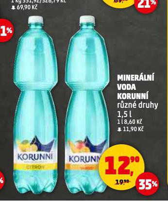 KORUNN