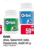 ORBIT DRA