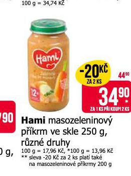 HAMI MASOZELENINOV PKRM