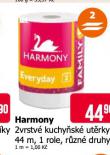 HARMONY KUCHYSK UTRKY