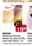 BELLINDA PUNOCHOV KALHOTY