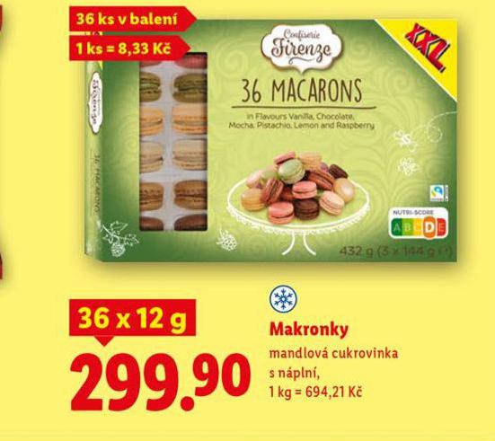 MAKRONKY