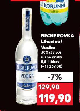 BECHEROVKA VODKA