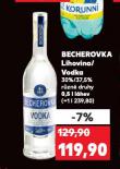 BECHEROVKA VODKA