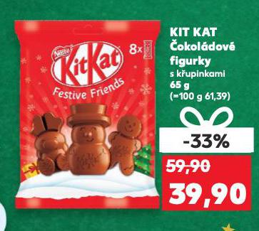 KIT KAT ČOKOLÁDOVÉ FIGURKY