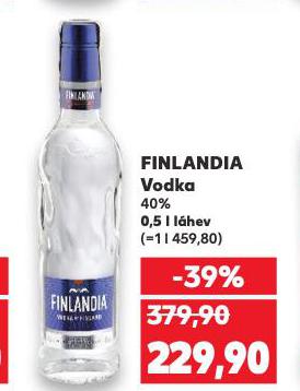 FINLANDIA VODKA