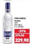 FINLANDIA VODKA