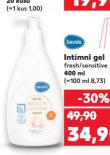 INTIMNÍ GEL