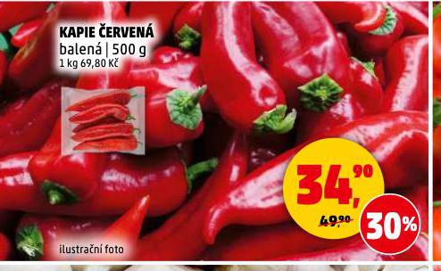 KAPIE ČERVENÁ