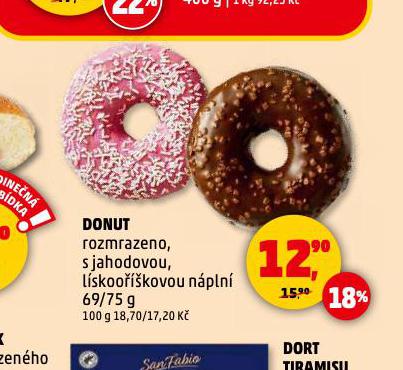 DONUT