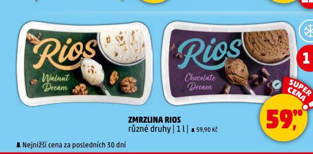 ZMRZLINA RIOS
