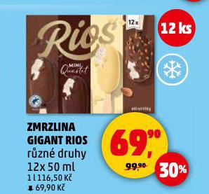 ZMRZLINA GIGANT RIOS