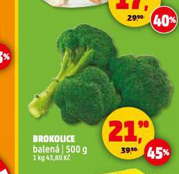 BROKOLICE