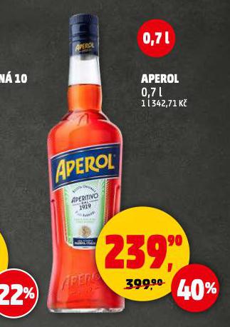APEROL