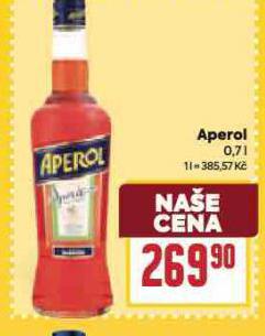 APEROL