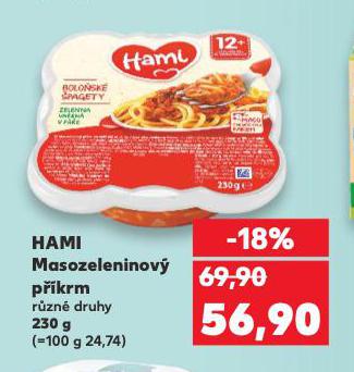 HAMI MASOZELENINOV PKRM