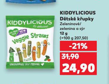 KIDDYLICIOUS DTSK KUPKY